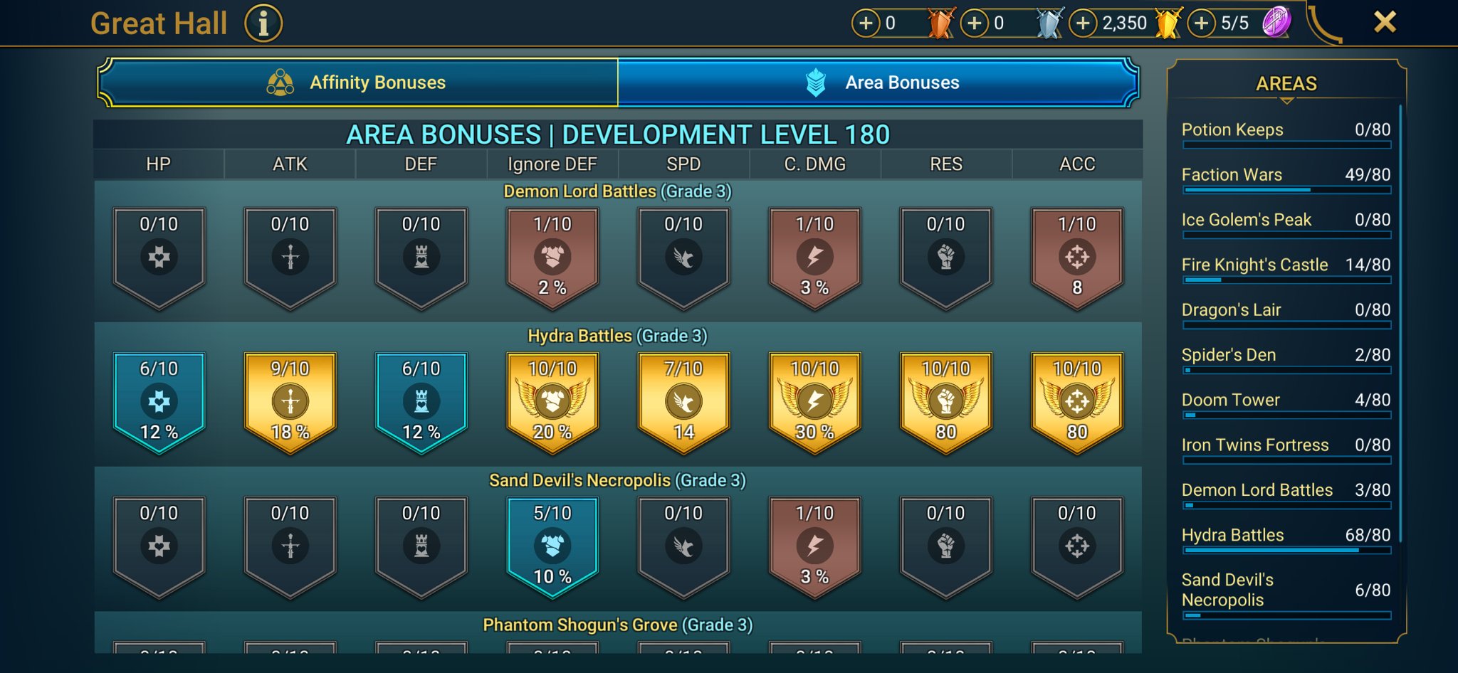 8 of 9