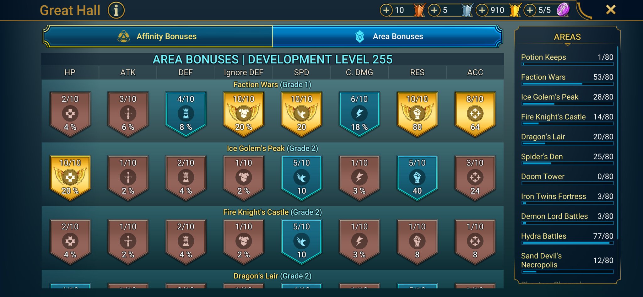 8 of 9