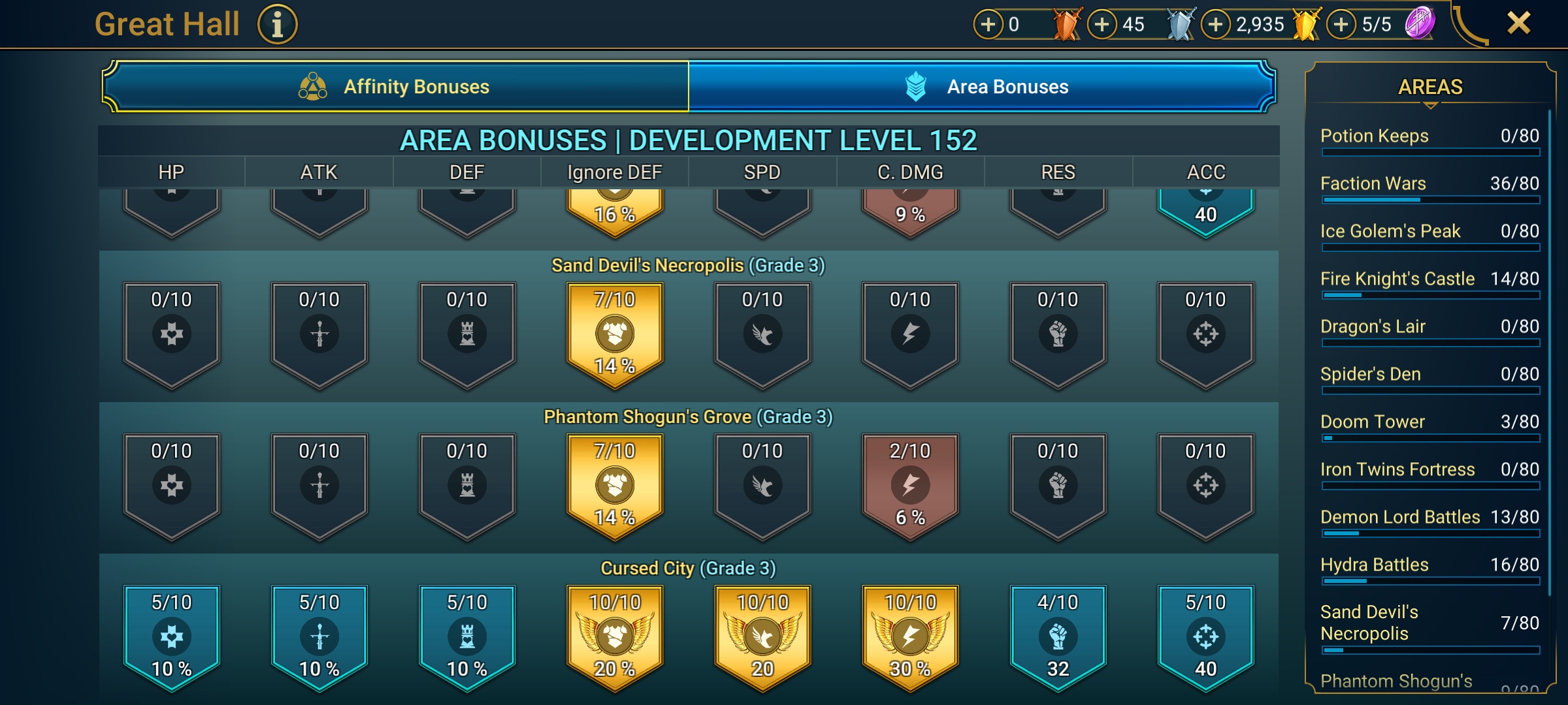 8 of 9
