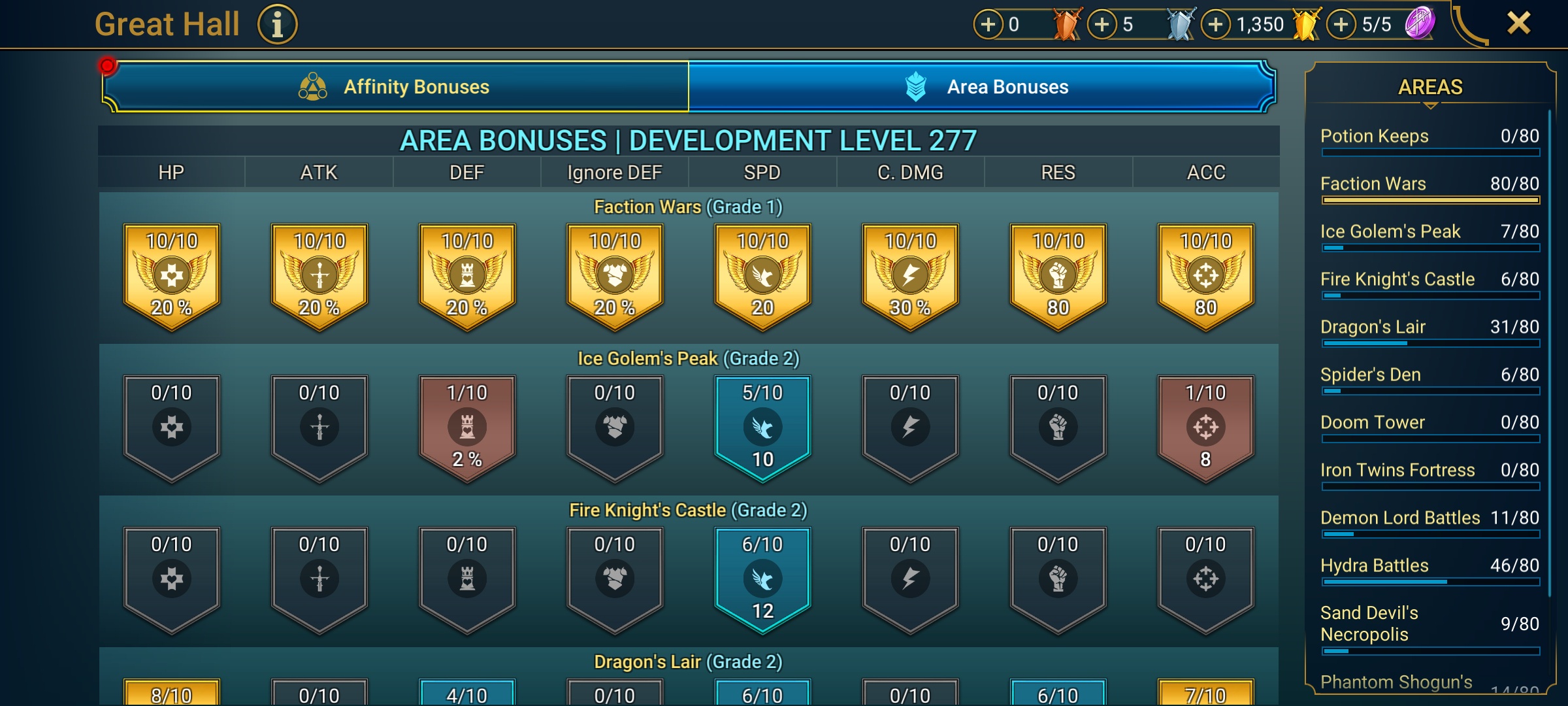 7 of 9
