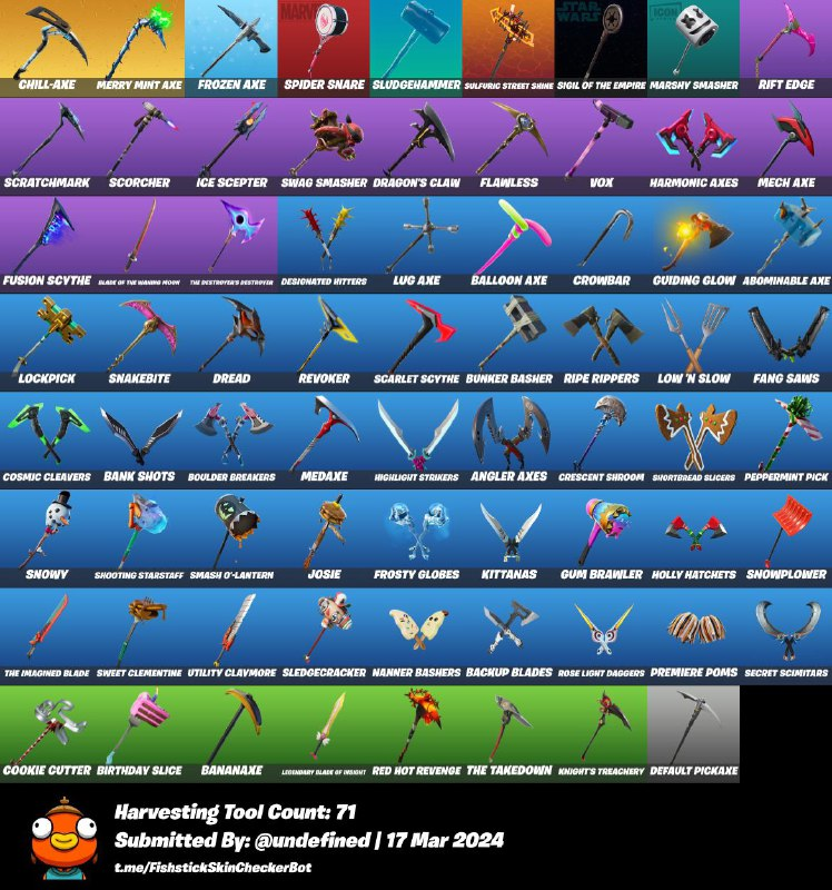 3 of 5