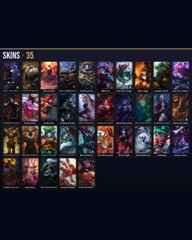 🌍 NA ⭐ Unranked 🎨 35 Skins 🏆 65 Champions 💙 8K BE 📈 Level 36 🏅 Riot Girl Tristana 💎 1 Legendary 🔹 Nunu & Willump Bot 🔹 Piltover Customs Blitzcrank 🔹 Definitely Not Blitzcrank 🔹 Infernal Akali 🔹 Fisherman Fizz 🔹 Officer Vi 🔹 Major Ziggs m9121073226