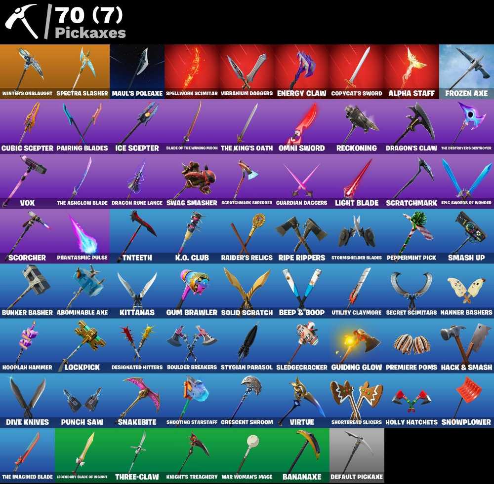 3 of 5