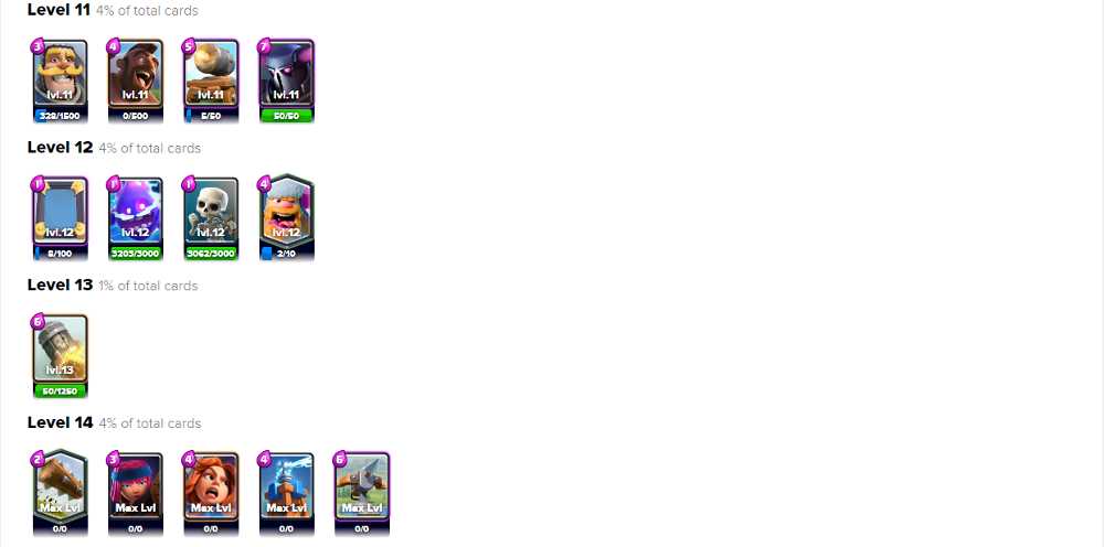 4 of 8