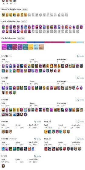 💎 7.9K GEMS 💎 KT 16 🧨 38 x L16 🧨 64 x L15 🧨 30 EVOLUTION 🧨 6 HEROES 🧨 EMPEROR KING EMOTE 🧨 LVL 74 🧨 FULL ACCESS 🧨 INSTANT DELIVERY ✅
