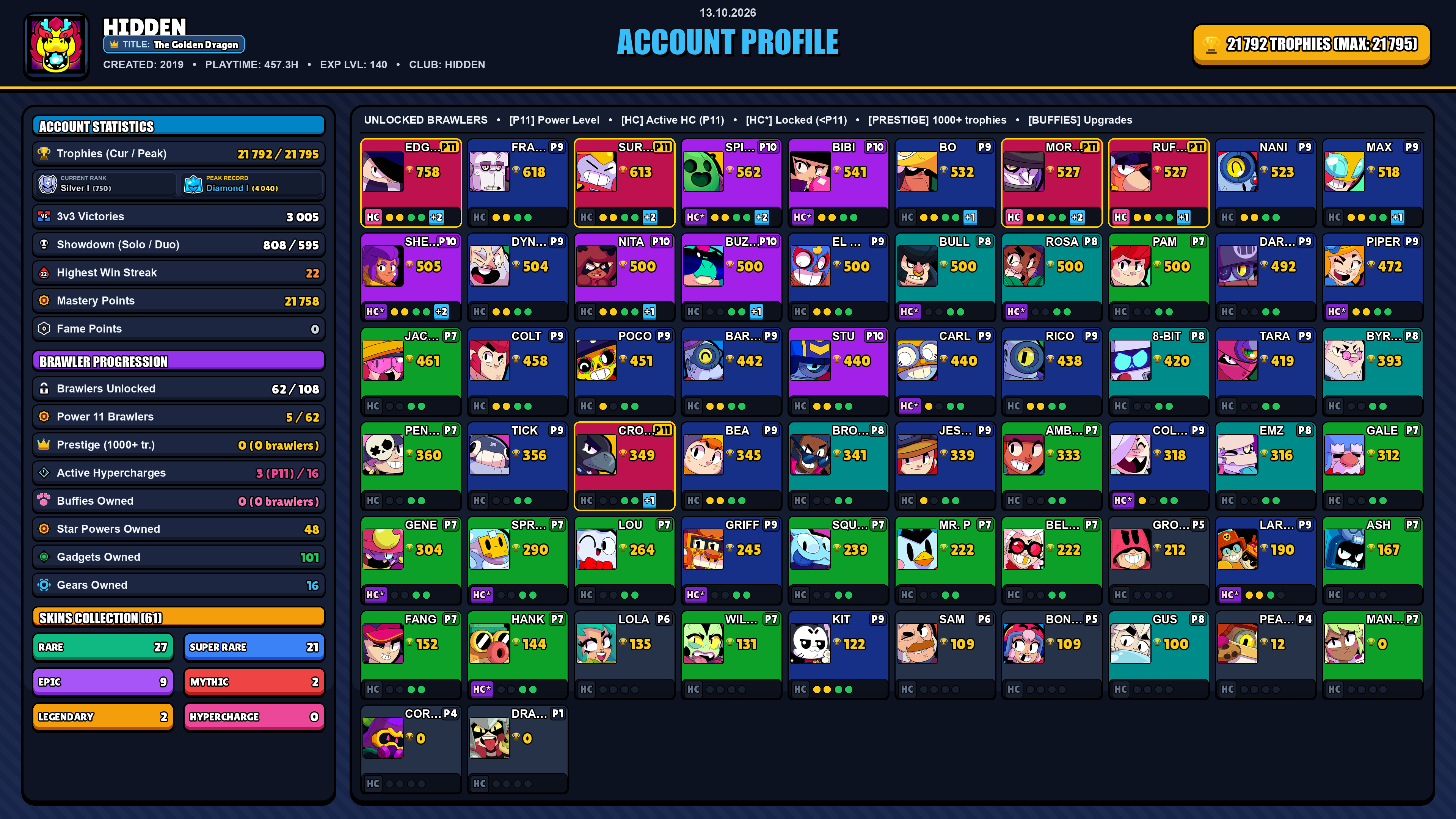 Tbuster Shell GEMS SPENT 4779 22k TROPHY 61 SKINS RONIN RUFFS ANTIVIRUS 8-BIT SURGE ...