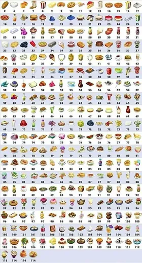 6000 food your choice
