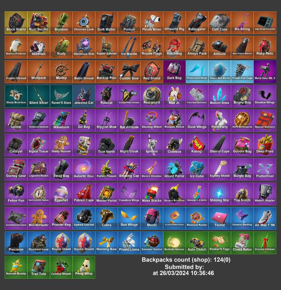 2 of 5