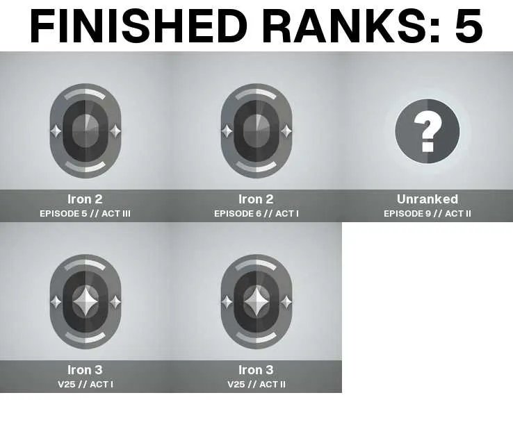 5 of 6