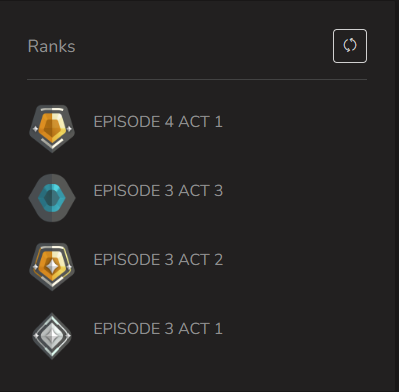 5 of 5