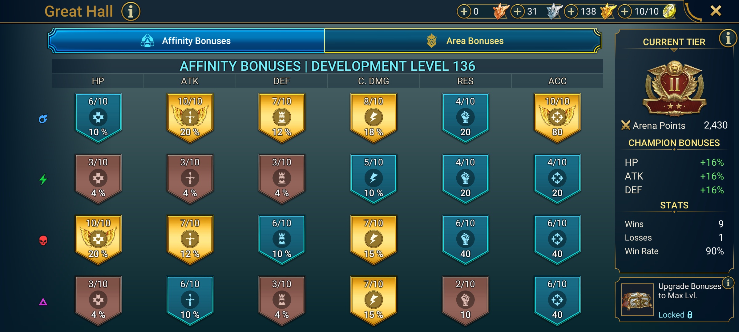 5 of 9