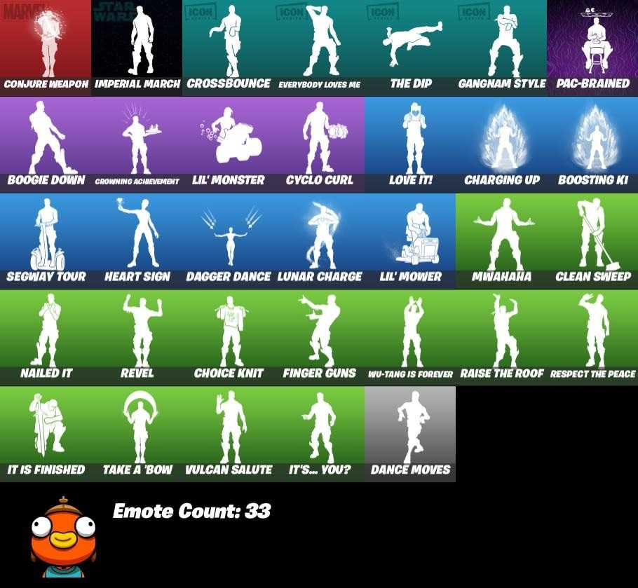 5 of 5