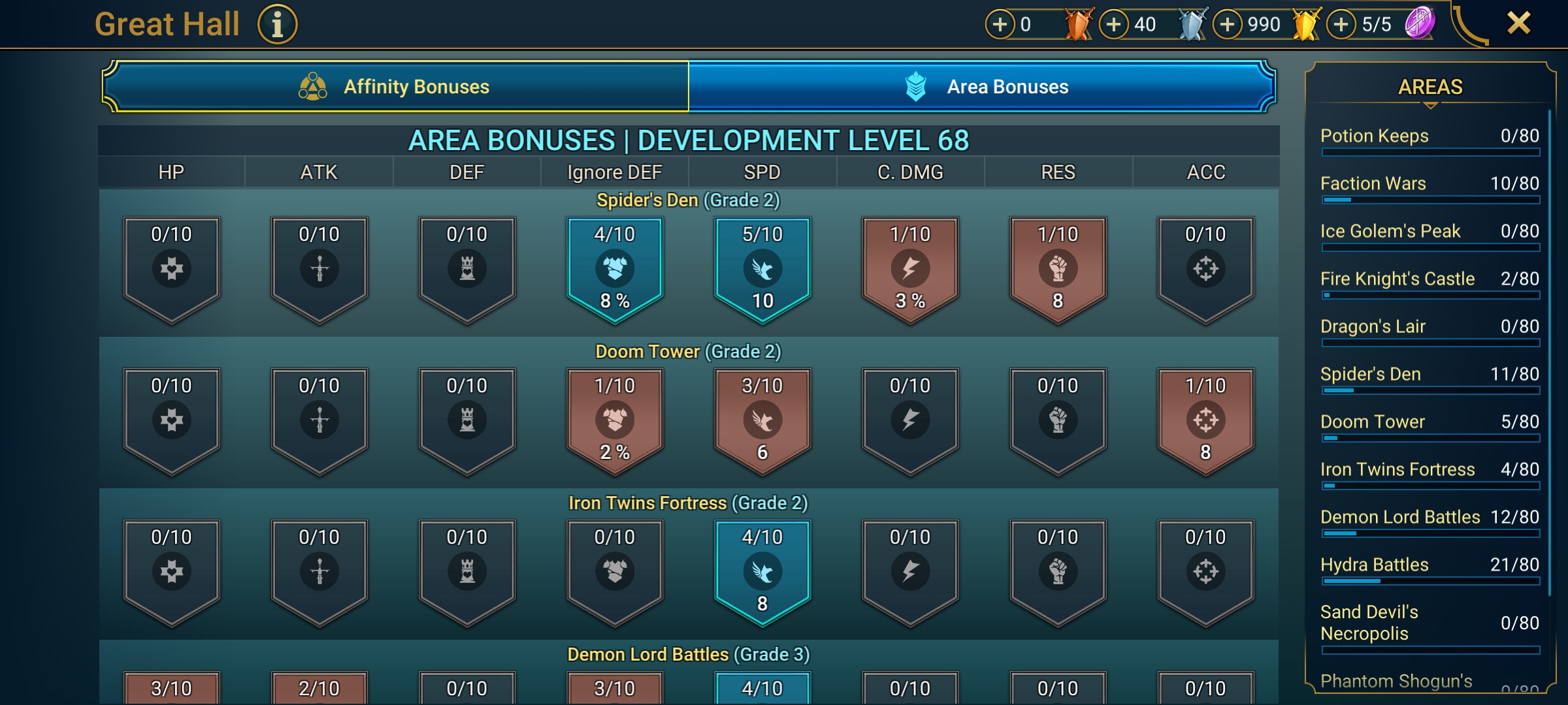 6 of 9