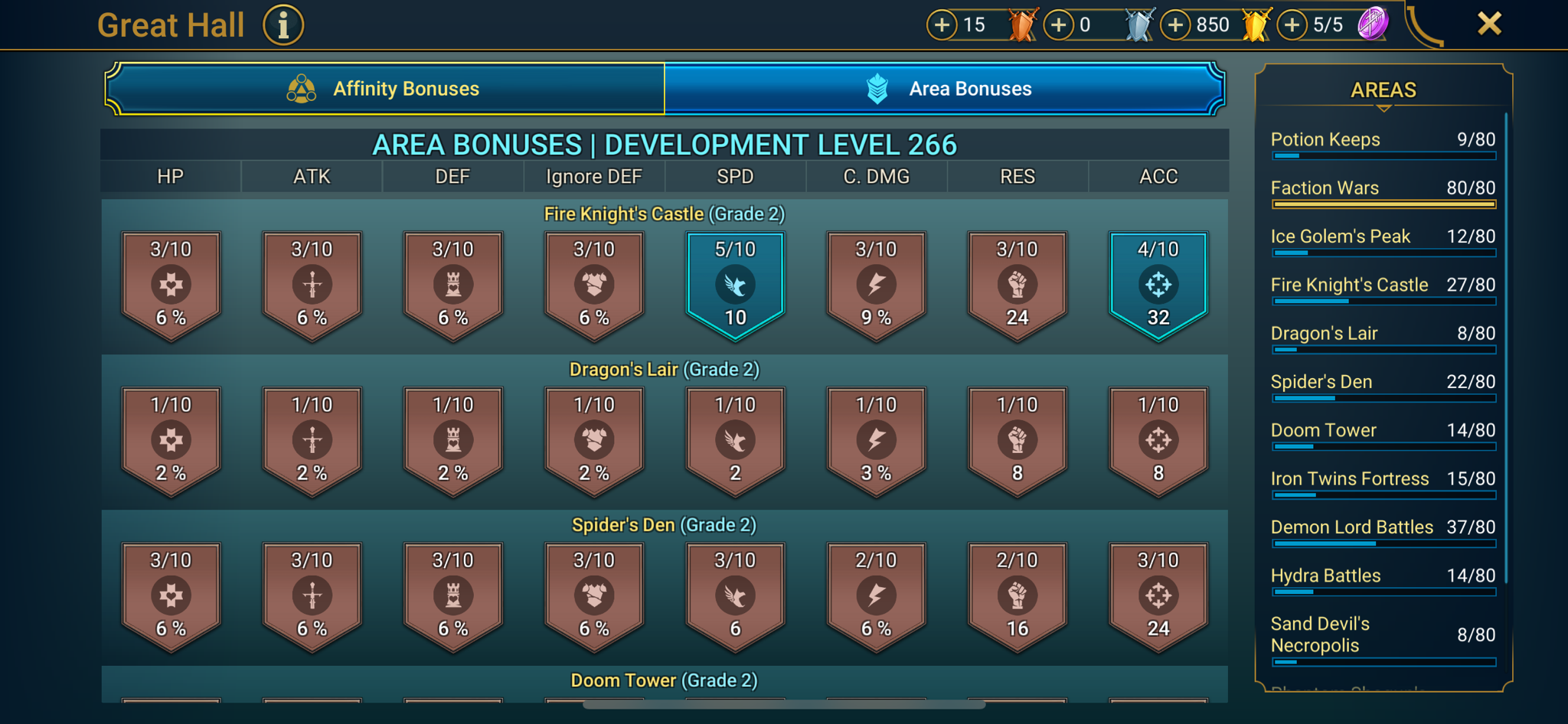 6 of 9