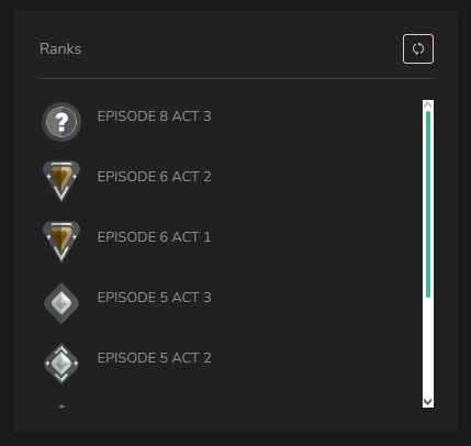 5 of 5