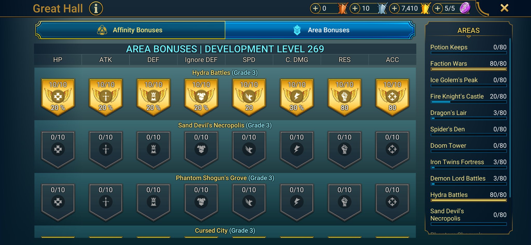8 of 9
