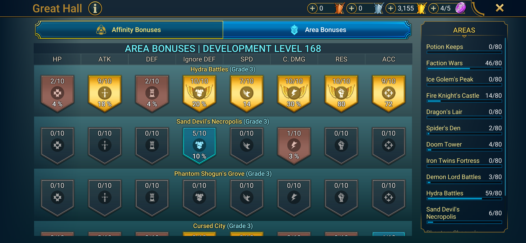 8 of 9