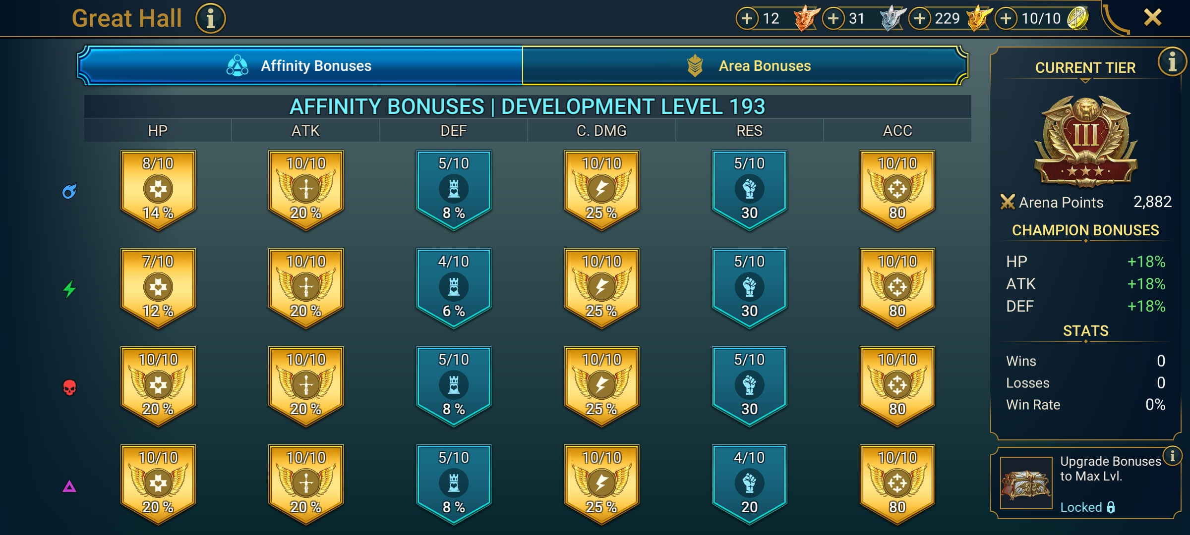 6 of 9