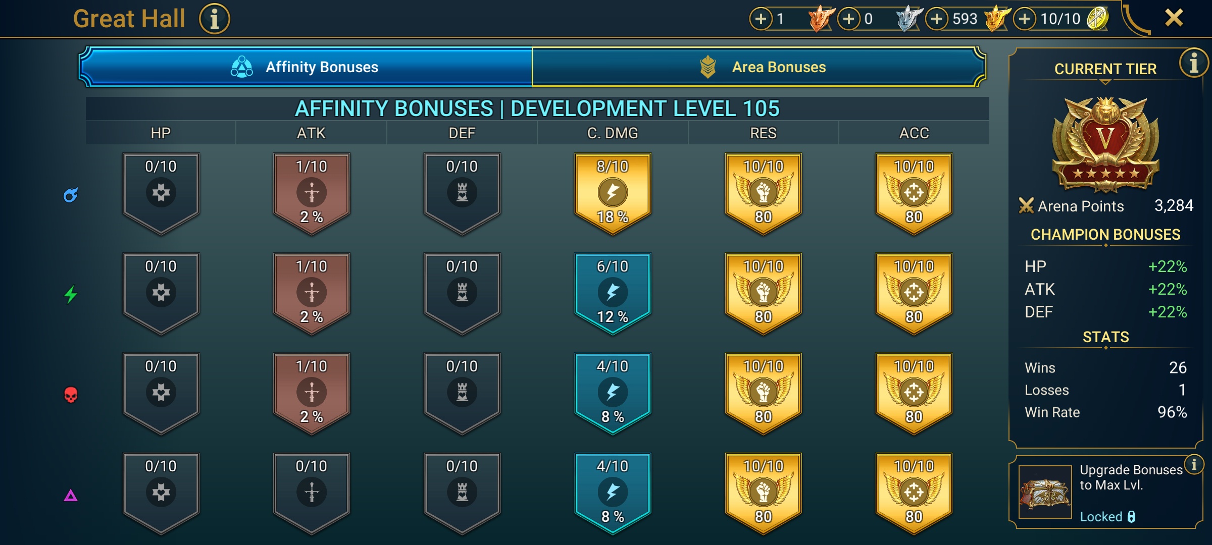 4 of 9