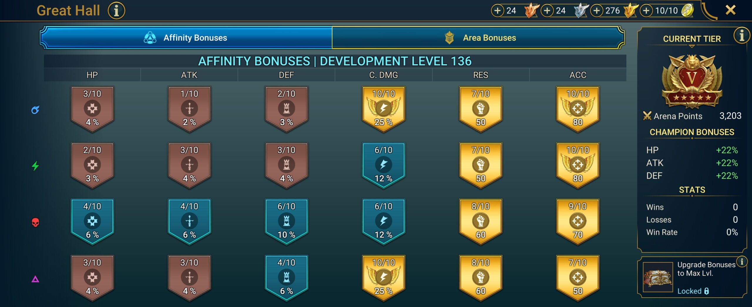 4 of 9