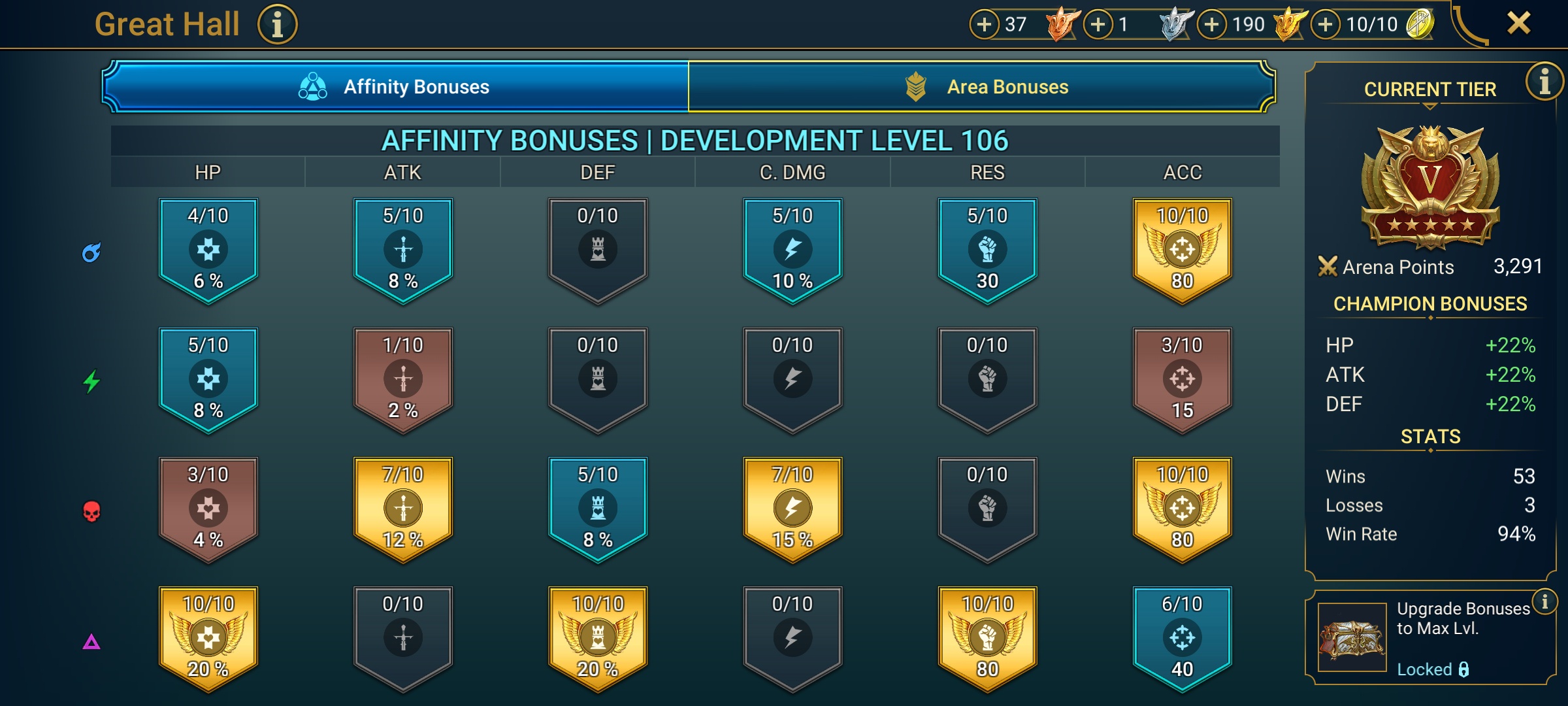 4 of 9