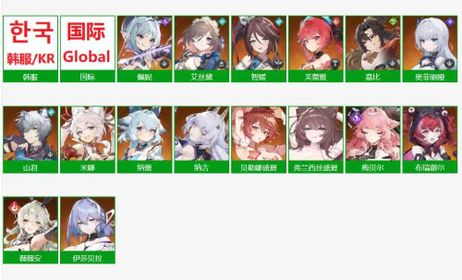 KR/Global| Open the link below, select the combination you like, send it to customer service, customer service will tell you the price and create a purchase link for you.        Can choose roles:Ophelia,Flare,Sangun,Gabi,Penny,Esther,Jiwon,Mina,Narae,Nagi,Verna: Summer Dive,Francis: Summer Dive,Francis: Summer Dive,Mabel,Brisshell,Vivian,Isabella
