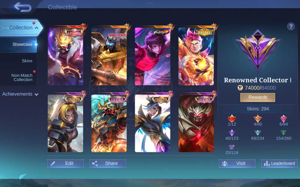 9 of 9
