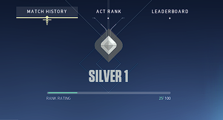 6 of 8