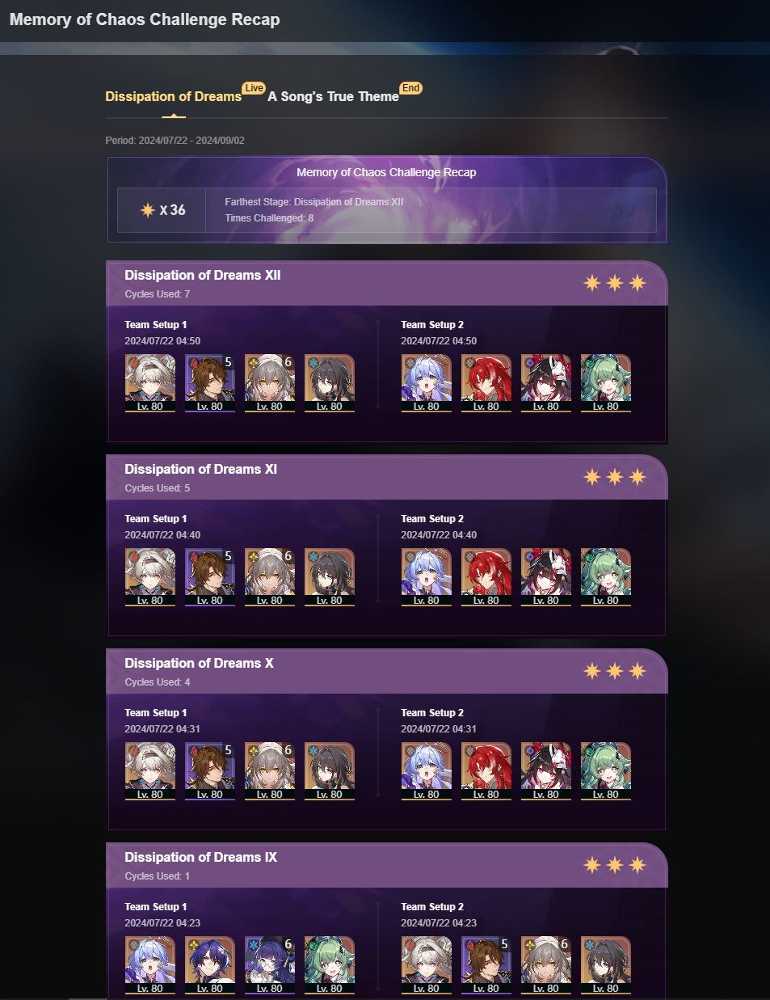 4 of 9