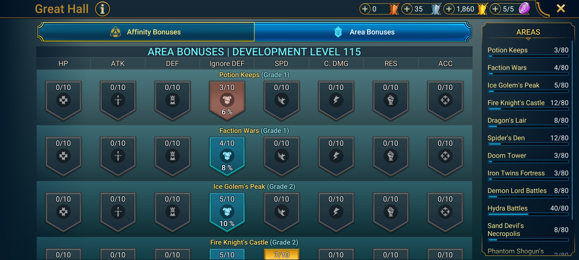 6 of 9