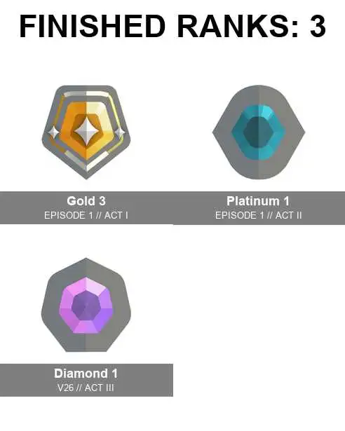 5 of 6