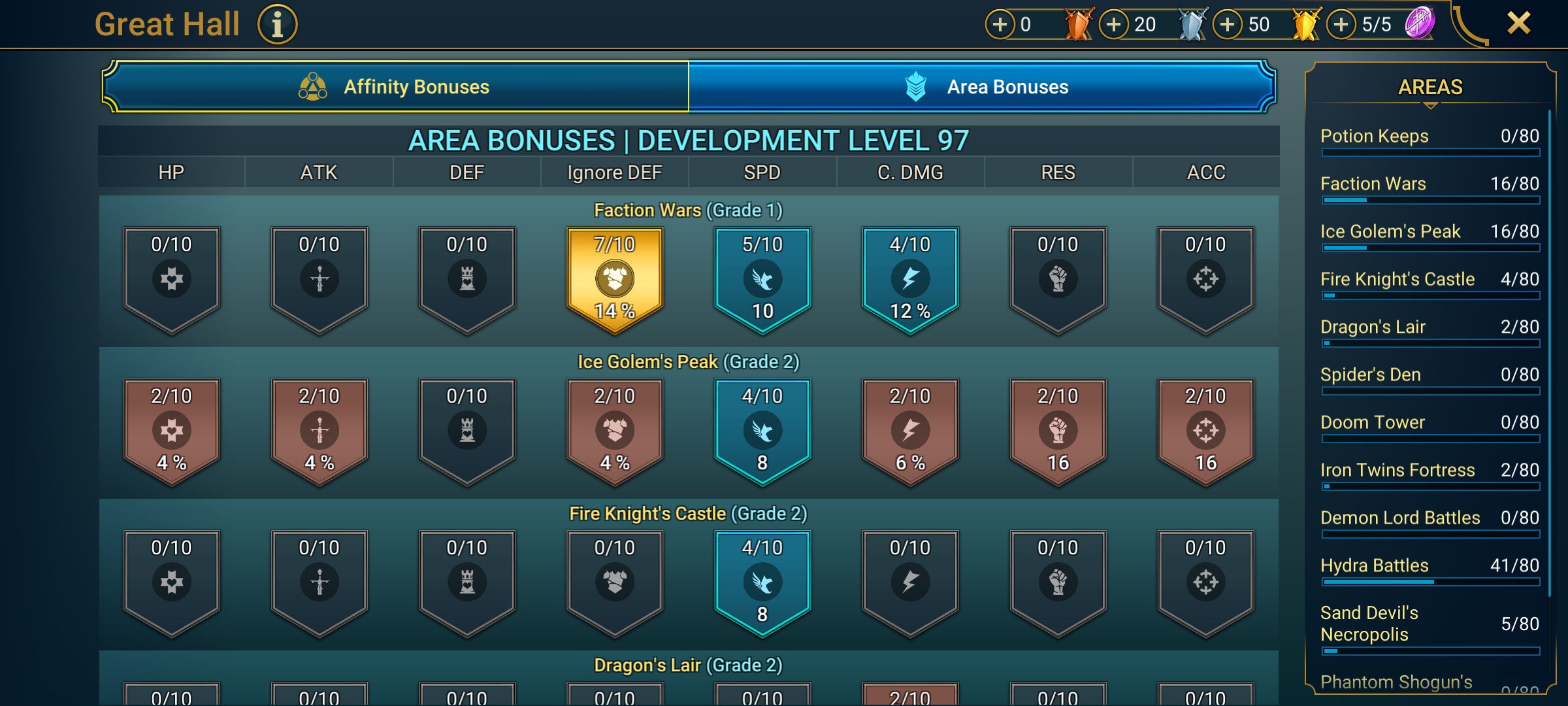 6 of 9