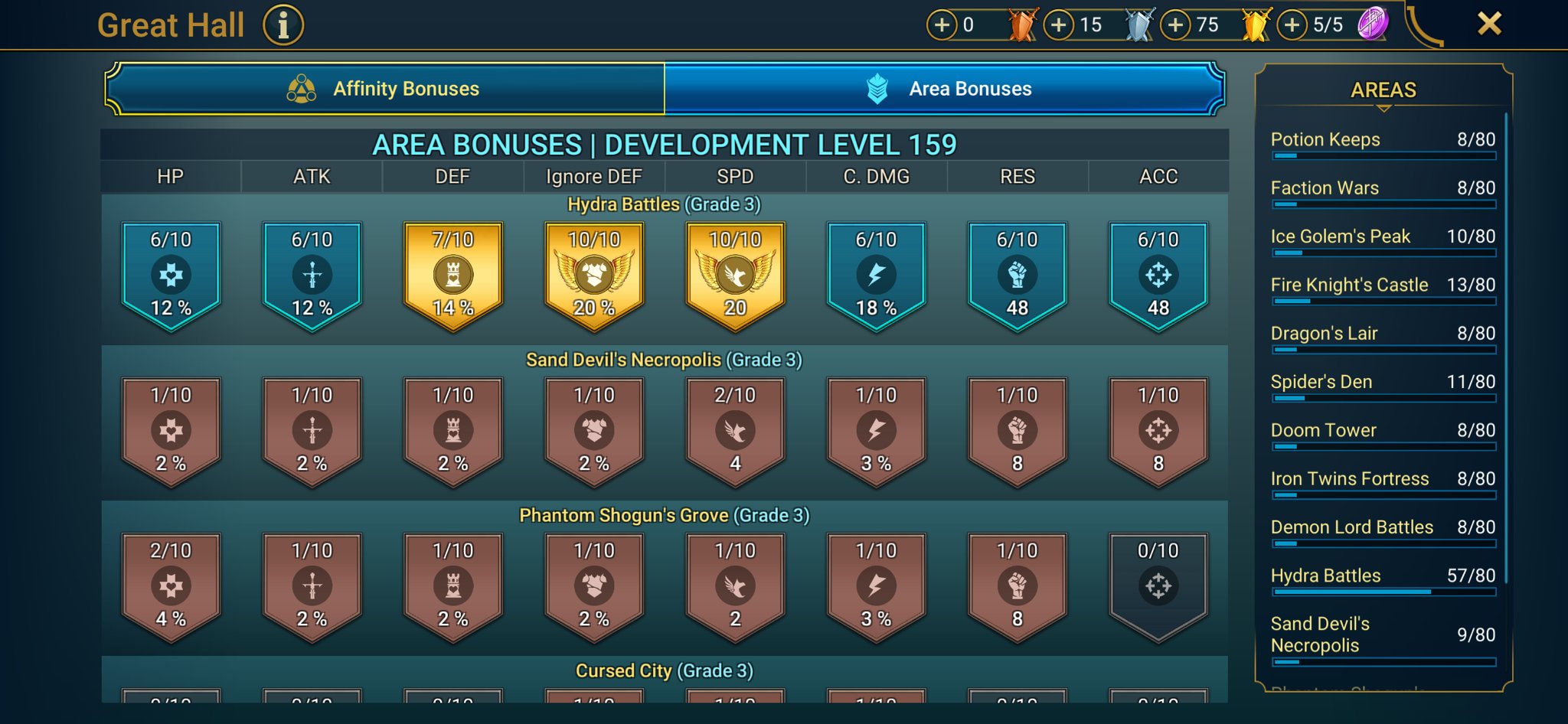 8 of 9