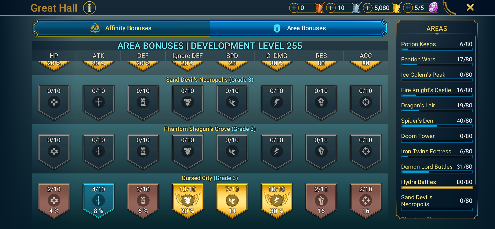 8 of 9