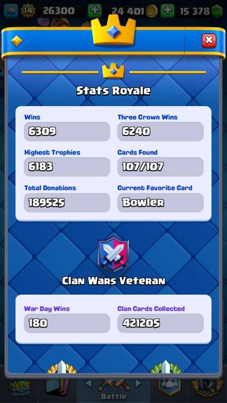 5 of 5