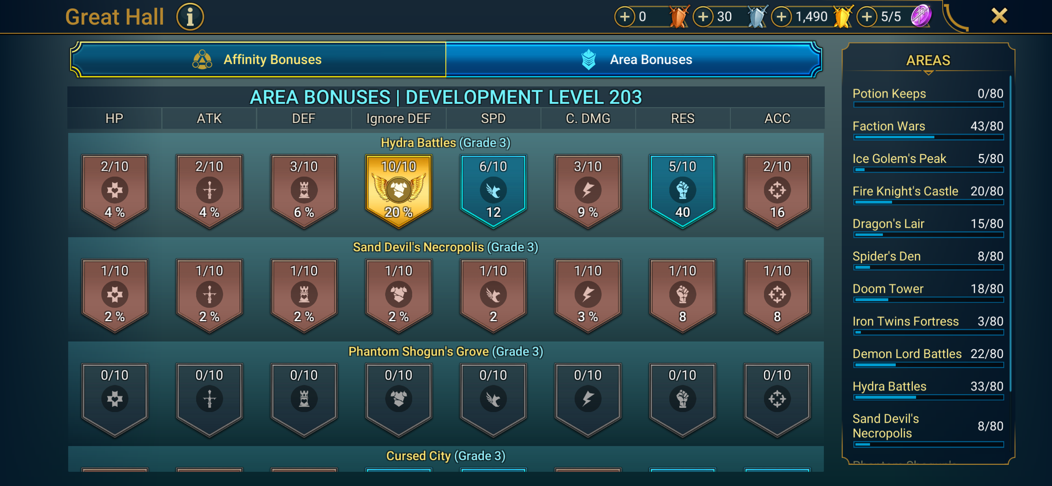 8 of 9