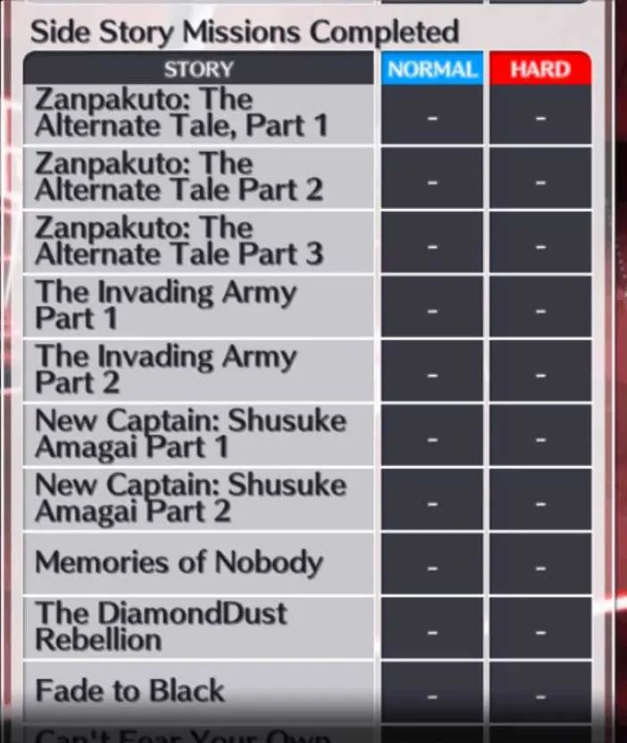 6 of 7