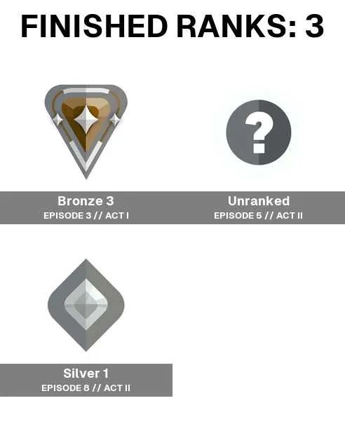 4 of 5