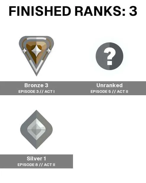 4 of 5