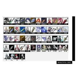NA/EU/asia/WutheringWavesfieldIfyouareinterested,youcangotothelinkedwebsitendselectanaccount,andIwilltellyouthelowest price.