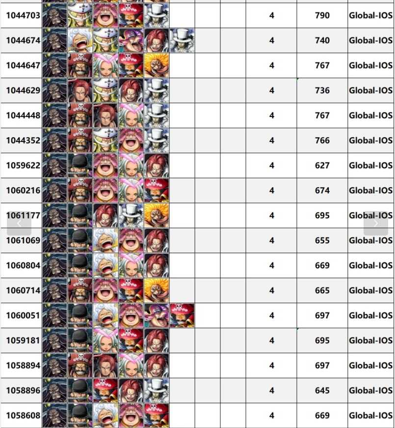 (2) ONE PIECE Bounty Rush GlobalIOS Selfselected link, please