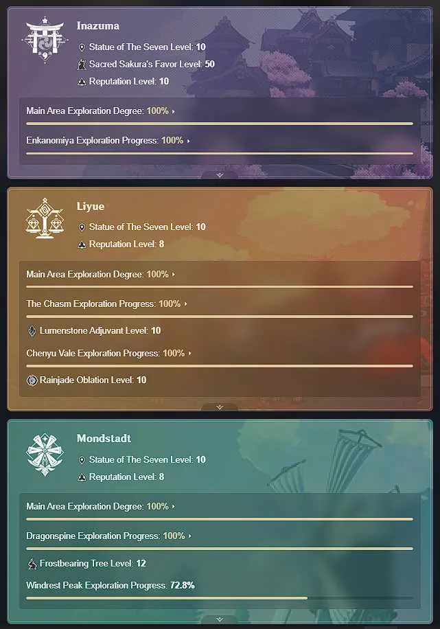 7 of 9