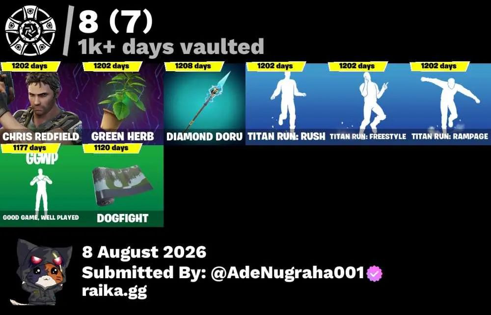 7 of 8