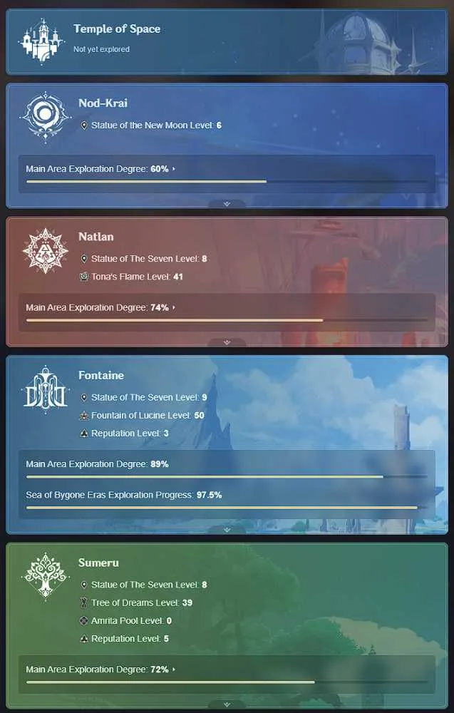 8 of 9