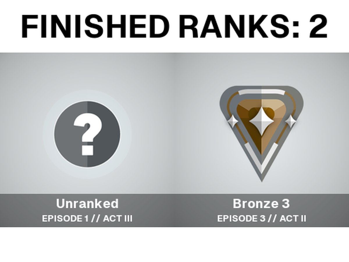 4 of 5