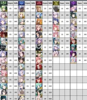 ETH598 – Europe Top RTA Competitive Account | 399 Max Speed, 96 Unique Animus, 3x Seasonal Avatar Frames