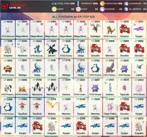 IV100 MEGAMewtwo Y 6K ✨Shiny MEGAMewtwo Y 3,8K ✨Legend:72 ✨Shiny:62 ✨Hundo:61 ✨Shiny:Kyogre,Reshiram,Zekrom,Regieleki-Pokemon Go Account