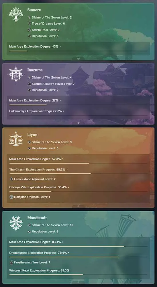 9 of 9
