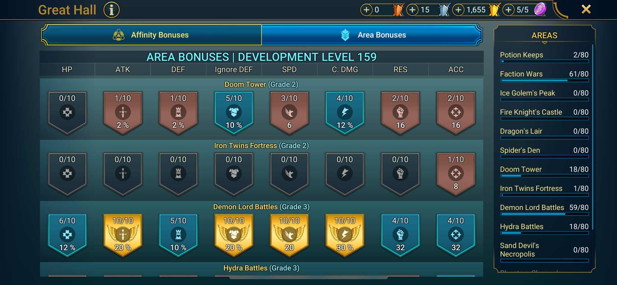 6 of 9