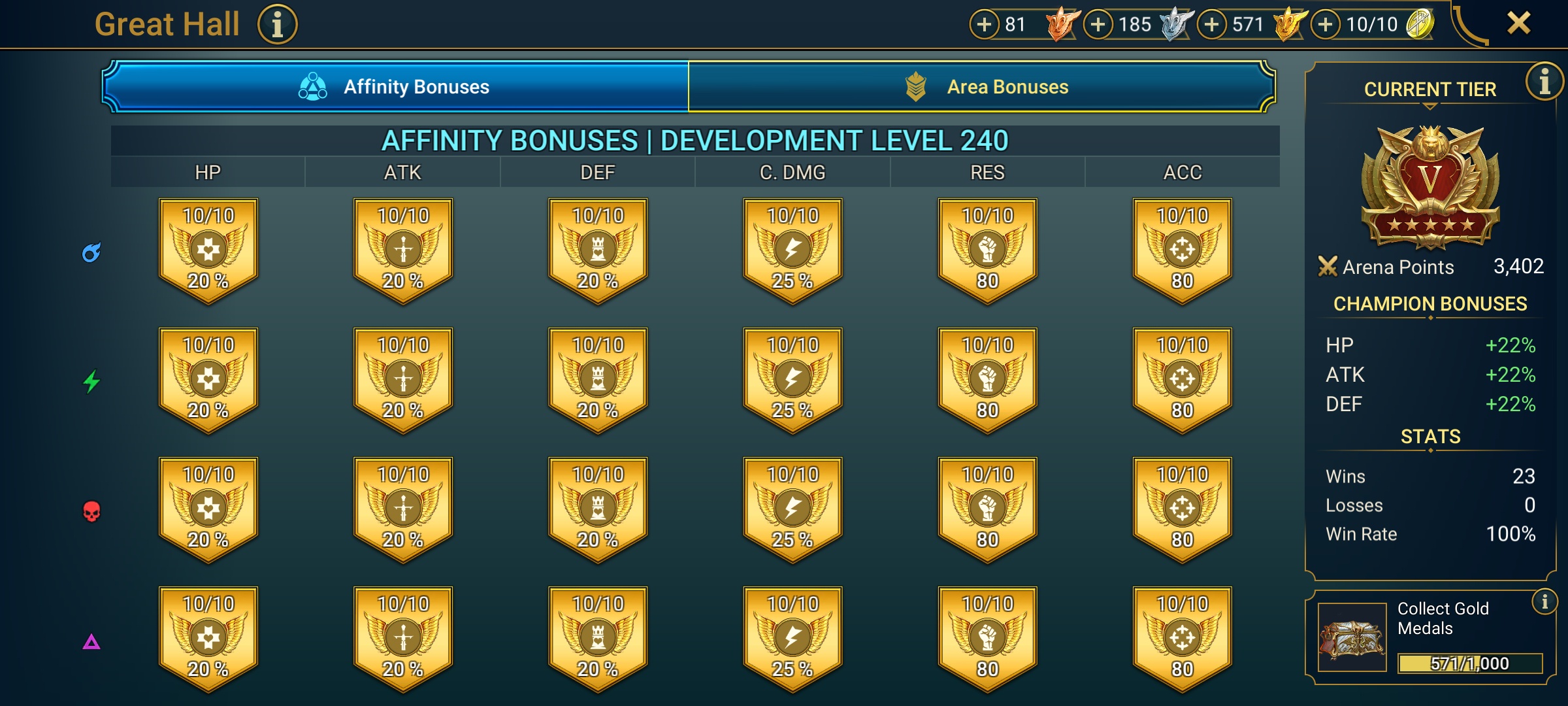 6 of 9